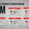 Hanya Polri yang Terbitkan SIM